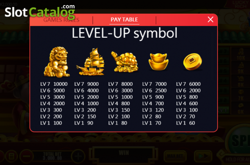Οθόνη6. Lucky Riches (XIN Gaming) Κουλοχέρης