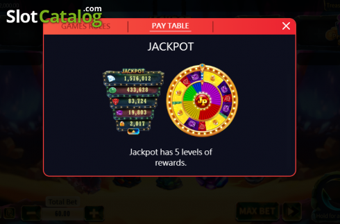 Οθόνη6. Treasure Jackpot Party Κουλοχέρης