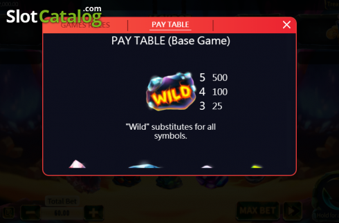 Οθόνη7. Treasure Jackpot Party Κουλοχέρης