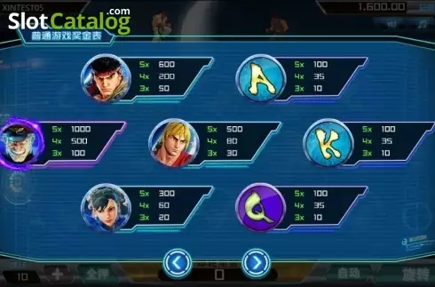 Οθόνη4. Street Battle Κουλοχέρης