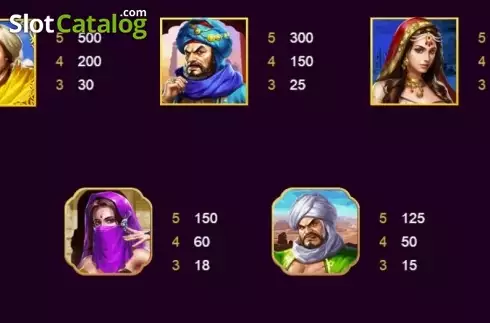 Οθόνη3. Ali Baba (XIN Gaming) Κουλοχέρης 