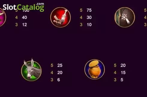 Οθόνη4. Ali Baba (XIN Gaming) Κουλοχέρης 