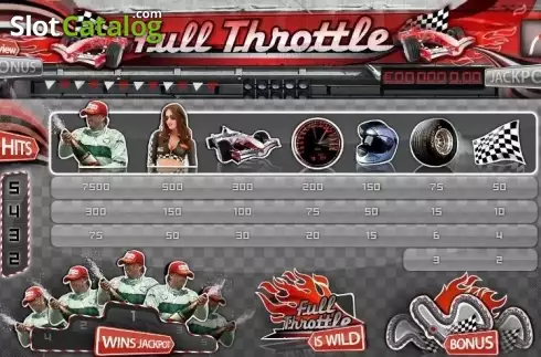 Οθόνη3. Full Throttle (XIN Gaming) Κουλοχέρης