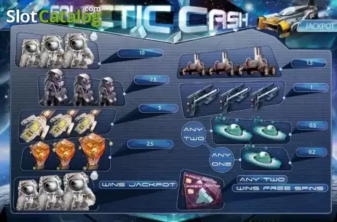 Οθόνη4. Galactic Cash (XIN Gaming) Κουλοχέρης