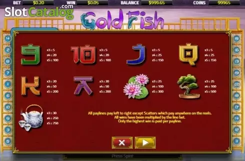 Οθόνη4. Gold Fish (XIN Gaming) Κουλοχέρης