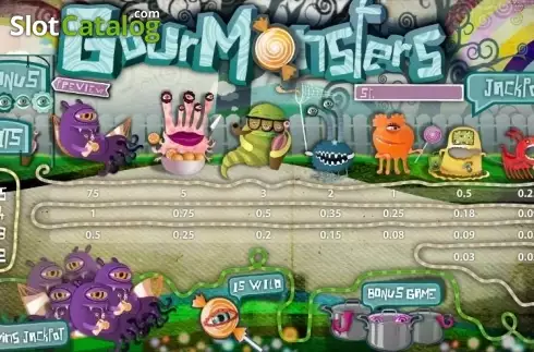 Οθόνη4. Gour Monsters Κουλοχέρης 