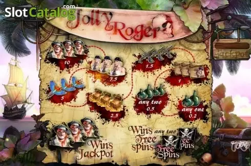 Οθόνη4. Jolly Roger (XIN Gaming) Κουλοχέρης