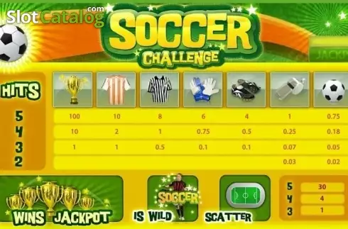 Οθόνη3. Soccer Challenge Κουλοχέρης