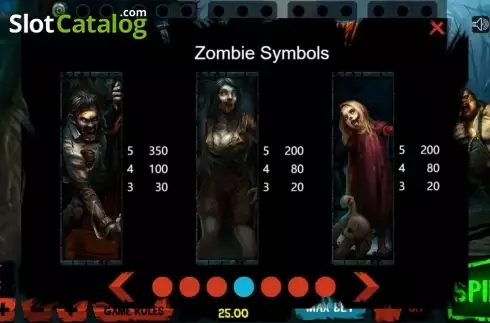 Οθόνη8. The Living Dead Κουλοχέρης 