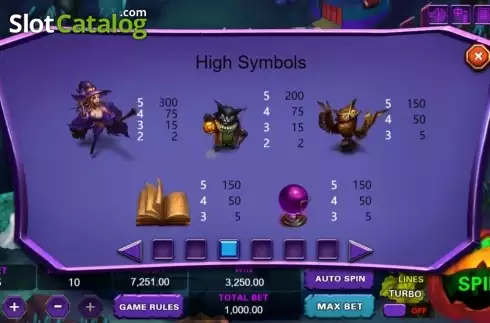Οθόνη7. Witchs Quest Κουλοχέρης