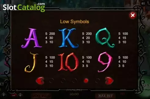 Οθόνη7. Alices Adventures Κουλοχέρης