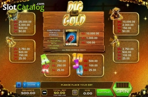 Οθόνη4. Dig That Gold Κουλοχέρης