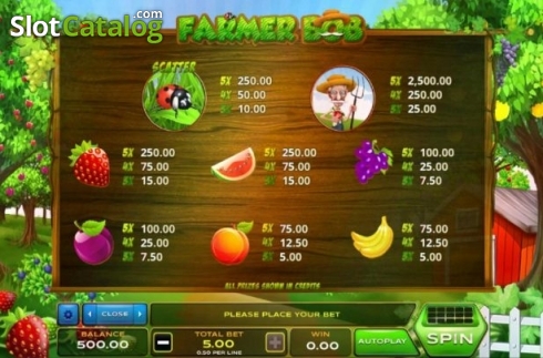 Οθόνη5. Farmer Bob Κουλοχέρης