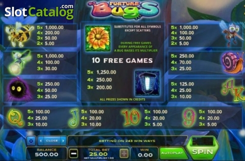 Οθόνη5. Fortune Bugs Κουλοχέρης