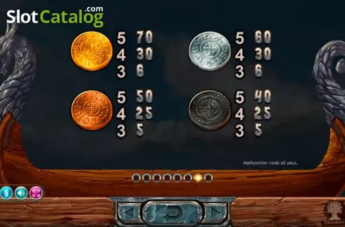 Οθόνη8. Vikings Go Berzerk Κουλοχέρης