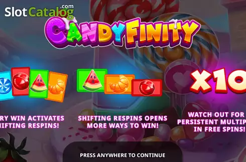 Οθόνη2. Candyfinity Κουλοχέρης