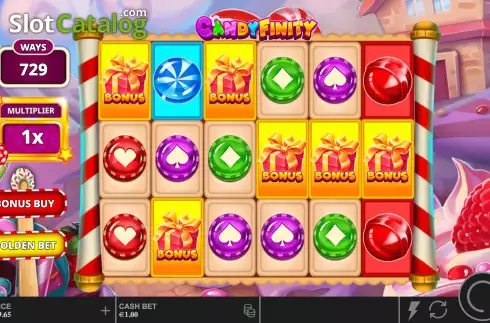 Οθόνη6. Candyfinity Κουλοχέρης
