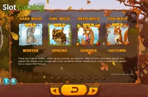 Οθόνη7. Seasons (Yggdrasil) Κουλοχέρης