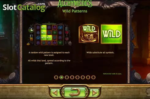 Πίνακας πληρωμών 2. Alchymedes Κουλοχέρης