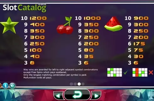 Οθόνη9. Doubles Κουλοχέρης