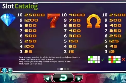 Οθόνη8. Doubles Κουλοχέρης