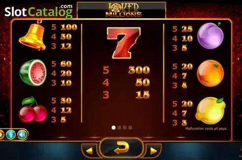 Οθόνη6. Joker Millions Κουλοχέρης