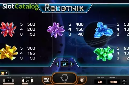 Οθόνη5. Robotnik Κουλοχέρης