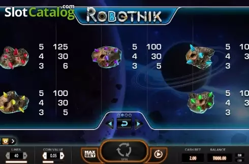 Οθόνη6. Robotnik Κουλοχέρης