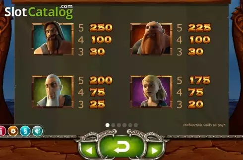 Οθόνη6. Vikings Go Wild Κουλοχέρης