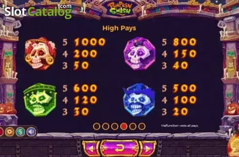 Οθόνη7. Pumpkin Smash Κουλοχέρης