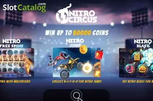 Οθόνη4. Nitro Circus Κουλοχέρης