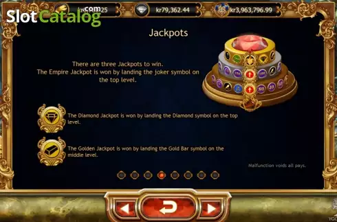 Οθόνη5. Empire Fortune Κουλοχέρης
