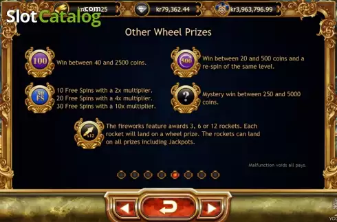 Οθόνη6. Empire Fortune Κουλοχέρης