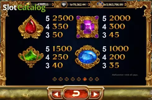 Οθόνη7. Empire Fortune Κουλοχέρης