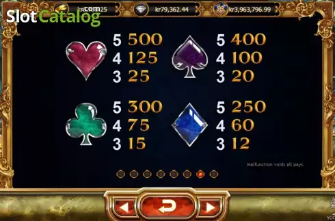 Οθόνη8. Empire Fortune Κουλοχέρης