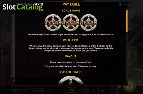 Οθόνη8. Texas Wild Justice Κουλοχέρης