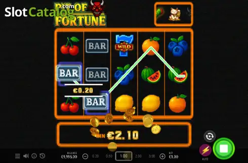 Οθόνη3. Pit of Fortune Κουλοχέρης 
