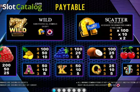 Οθόνη5. Link King Casino Mix Κουλοχέρης