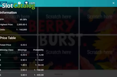 Οθόνη8. Berry Burst (Zeal Instant Games) Κουλοχέρης
