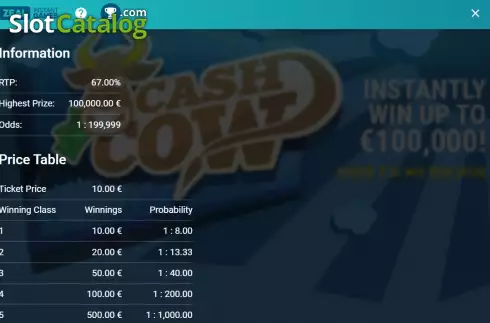 Οθόνη8. Cash Cow (Zeal Instant Games) Κουλοχέρης