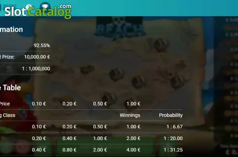 Οθόνη8. Plunder Beach Κουλοχέρης