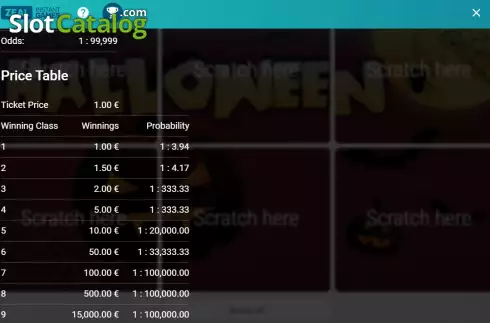Οθόνη9. Halloween (Zeal Instant Games) Κουλοχέρης