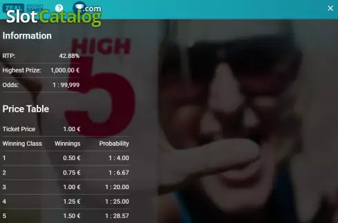 Οθόνη8. High Five (Zeal Instant Games) Κουλοχέρης 