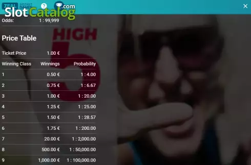 Οθόνη9. High Five (Zeal Instant Games) Κουλοχέρης 