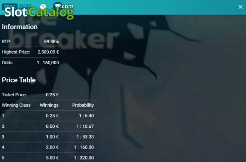 Οθόνη8. Icebreaker Κουλοχέρης