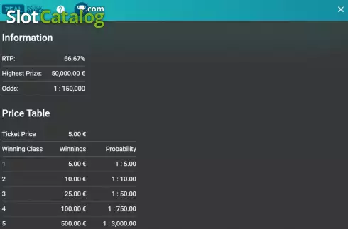 Οθόνη8. Instant Cash Platinum Κουλοχέρης