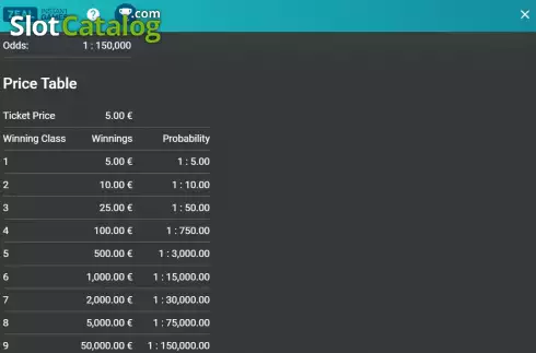 Οθόνη9. Instant Cash Platinum Κουλοχέρης