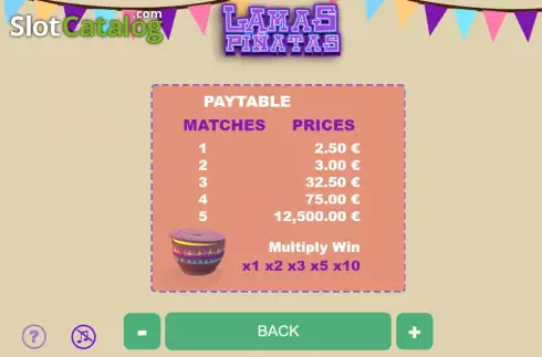 Οθόνη9. Lamas Piñatas Κουλοχέρης