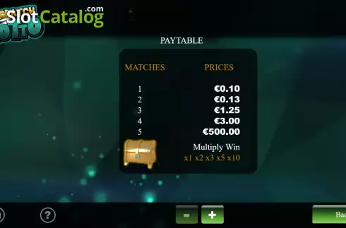 Οθόνη8. Lotto Scratch Κουλοχέρης