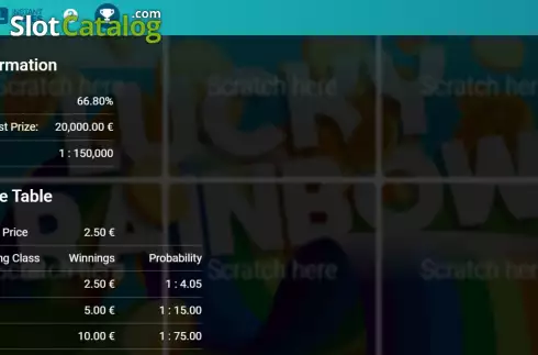 Οθόνη8. Lucky Rainbow Κουλοχέρης